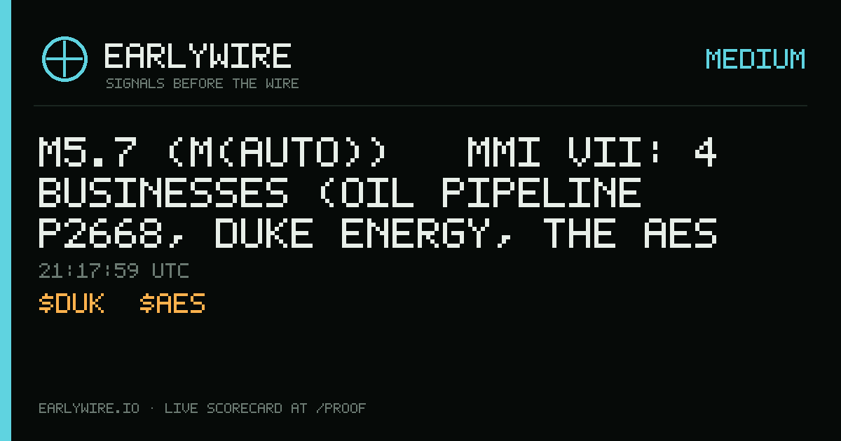 M5.7 (M(auto)) → MMI VII: 4 businesses (oil pipeline P2668, Duke Energy, The AES Corporation +1 more) — EARLYWIRE event card