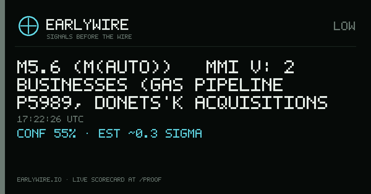 M5.6 (M(auto)) → MMI V: 2 businesses (gas pipeline P5989, Donets'k acquisitions and (co-) owners: Privat Bank) — EARLYWIRE event card
