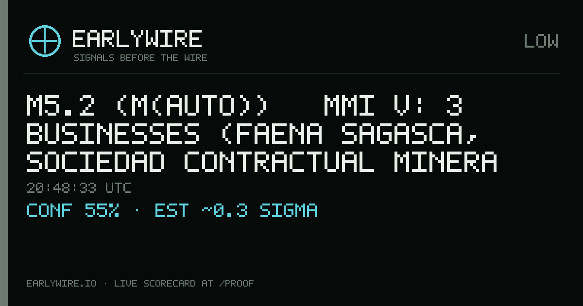 M5.2 (M(auto)) → MMI V: 3 businesses (Faena Sagasca, Sociedad Contractual Minera Corporación de Desarrollo del Norte, Compañía Minera Cerro Colorado Limitada) — EARLYWIRE event card