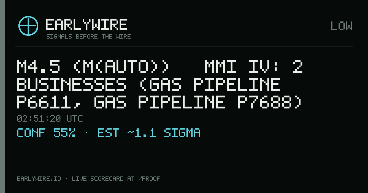M4.5 (M(auto)) → MMI IV: 2 businesses (gas pipeline P6611, gas pipeline P7688) — EARLYWIRE event card