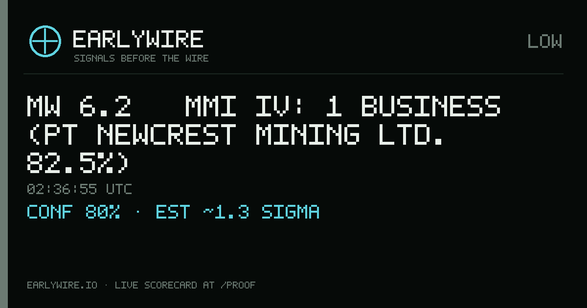 Mw 6.2 → MMI IV: 1 business (PT Newcrest Mining Ltd. 82.5%) — EARLYWIRE event card