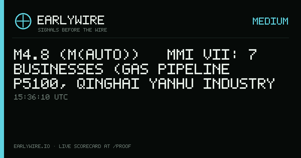 M4.8 (M(auto)) → MMI VII: 7 businesses (gas pipeline P5100, Qinghai Yanhu Industry Group Co. Ltd., oil pipeline P6477 +4 more) — EARLYWIRE event card