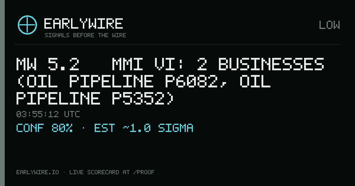 Mw 5.2 → MMI VI: 2 businesses (oil pipeline P6082, oil pipeline P5352) — EARLYWIRE event card