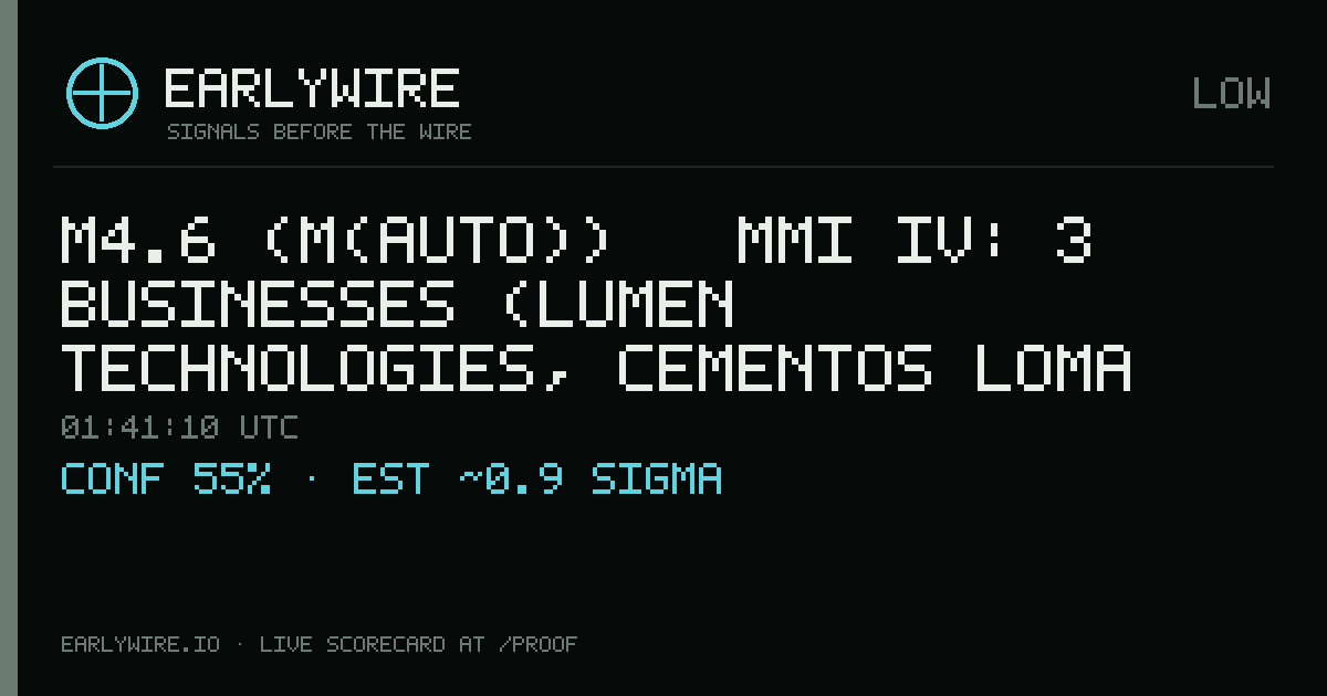 M4.6 (M(auto)) → MMI IV: 3 businesses (Lumen Technologies, Cementos Loma Negra C.I.A.S.A. (private: 100%), Repsol-YPF) — EARLYWIRE event card