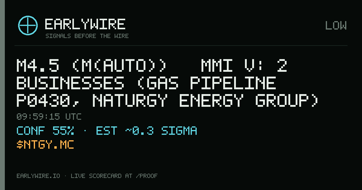 M4.5 (M(auto)) → MMI V: 2 businesses (gas pipeline P0430, Naturgy Energy Group) — EARLYWIRE event card