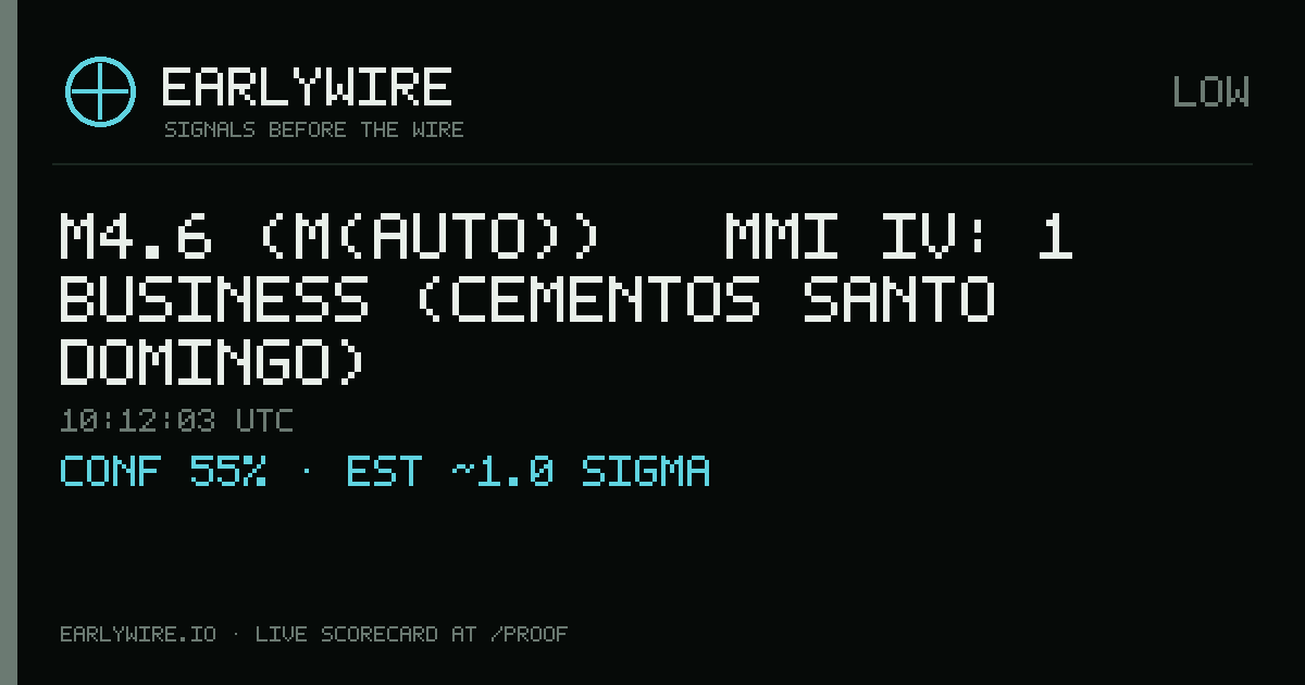 M4.6 (M(auto)) → MMI IV: 1 business (Cementos Santo Domingo) — EARLYWIRE event card