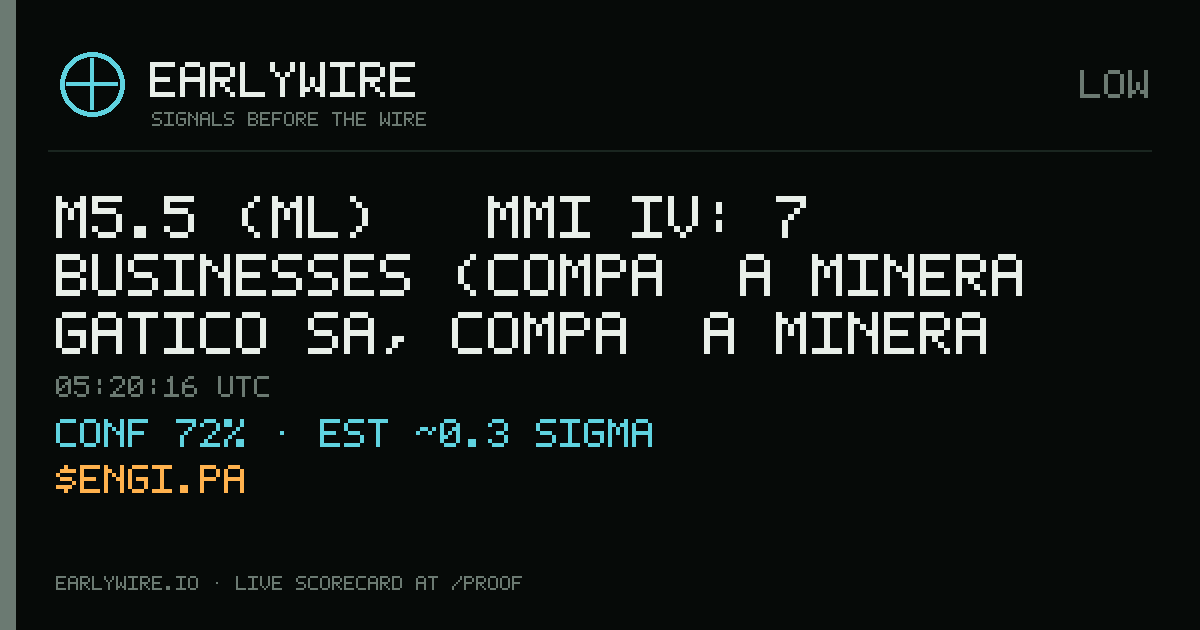 M5.5 (ml) → MMI IV: 7 businesses (Compañía Minera Gatico SA, Compañía Minera Gatico S.A., Compañía Minera Mantos de la Luna SA +4 more) — EARLYWIRE event card