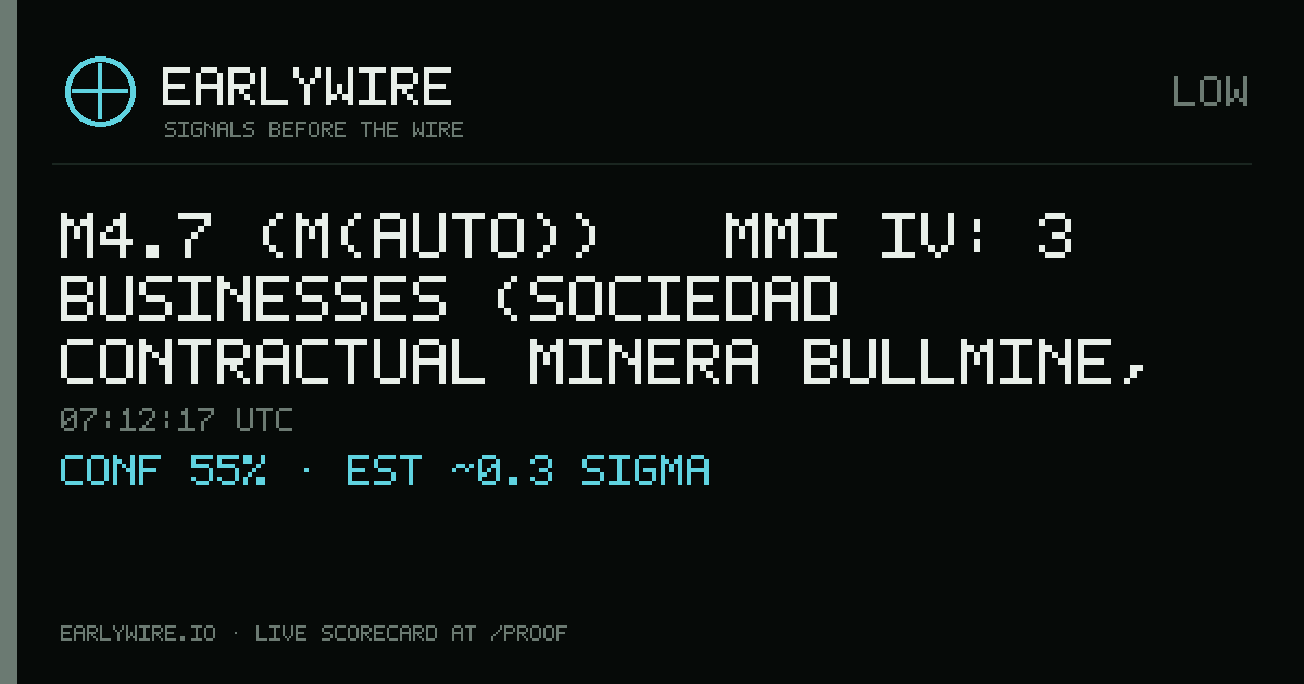 M4.7 (M(auto)) → MMI IV: 3 businesses (Sociedad Contractual Minera Bullmine, Pampa Camarones SpA., Mineria Activa SA) — EARLYWIRE event card