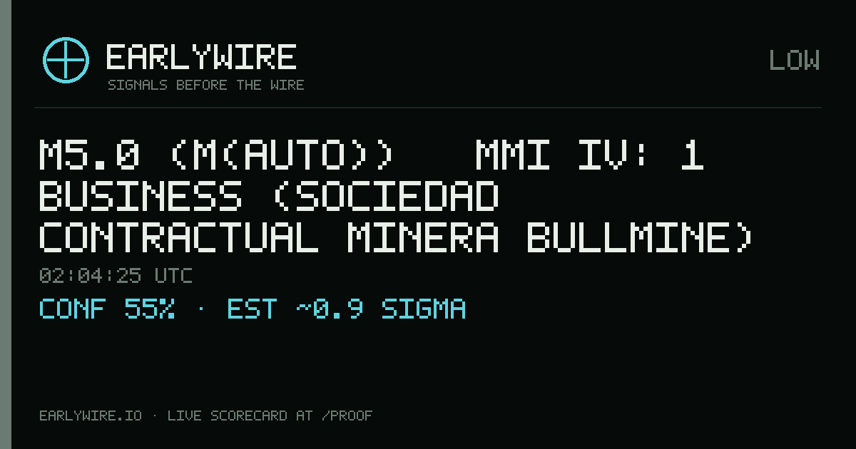 M5.0 (M(auto)) → MMI IV: 1 business (Sociedad Contractual Minera Bullmine) — EARLYWIRE event card