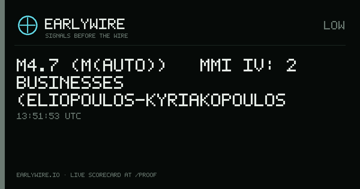 M4.7 (M(auto)) → MMI IV: 2 businesses (Eliopoulos-Kyriakopoulos Group, Bouras Co.) — EARLYWIRE event card