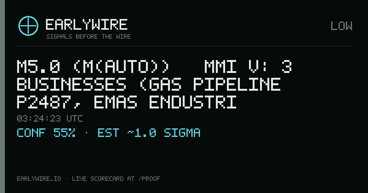M5.0 (M(auto)) → MMI V: 3 businesses (gas pipeline P2487, Emas Endustri Mineralleri A.S., oil pipeline P0826) — EARLYWIRE event card