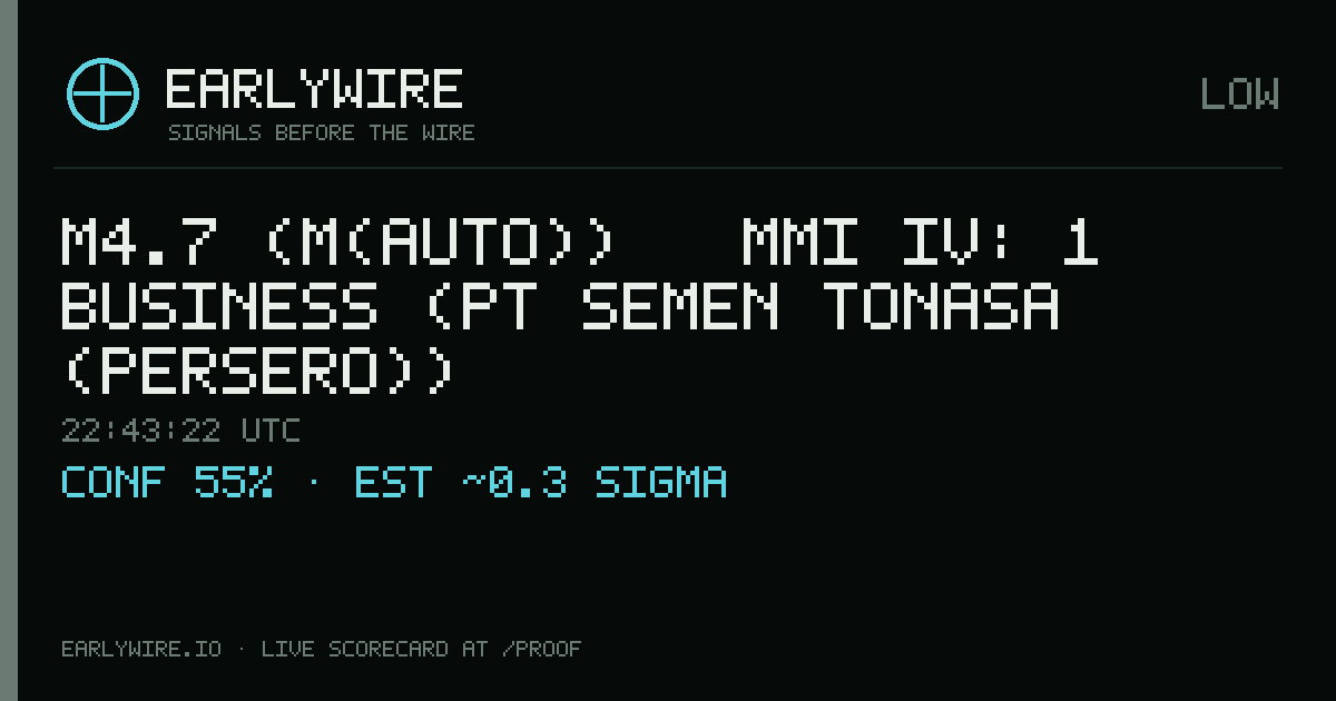 M4.7 (M(auto)) → MMI IV: 1 business (PT Semen Tonasa (Persero)) — EARLYWIRE event card