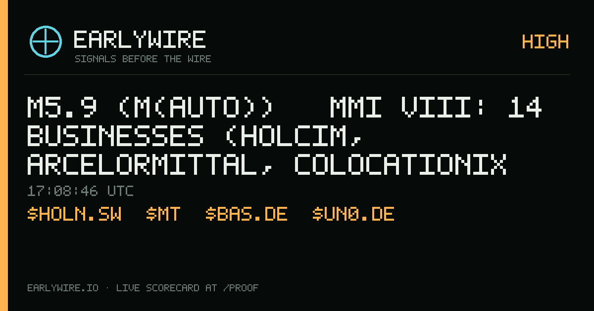 M5.9 (M(auto)) → MMI VIII: 14 businesses (Holcim, ArcelorMittal, ColocationIX +11 more) — EARLYWIRE event card
