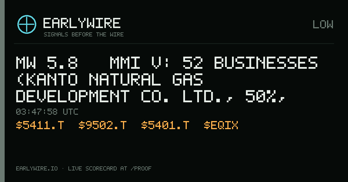 Mw 5.8 → MMI V: 52 businesses (Kanto Natural Gas Development Co. Ltd., 50%, gas pipeline P0995, gas pipeline P1550 +49 more) — EARLYWIRE event card
