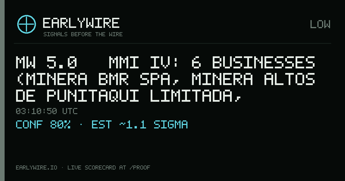 Mw 5.0 → MMI IV: 6 businesses (Minera BMR SpA, Minera Altos de Punitaqui Limitada, Sociedad Contractual Minera HMC GOLD +3 more) — EARLYWIRE event card