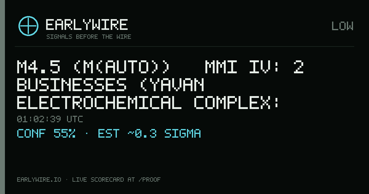 M4.5 (M(auto)) → MMI IV: 2 businesses (Yavan electrochemical complex: Pashkharvoskoye deposit, Yavan electrochemical complex: Tut-Bulakskoye deposit) — EARLYWIRE event card