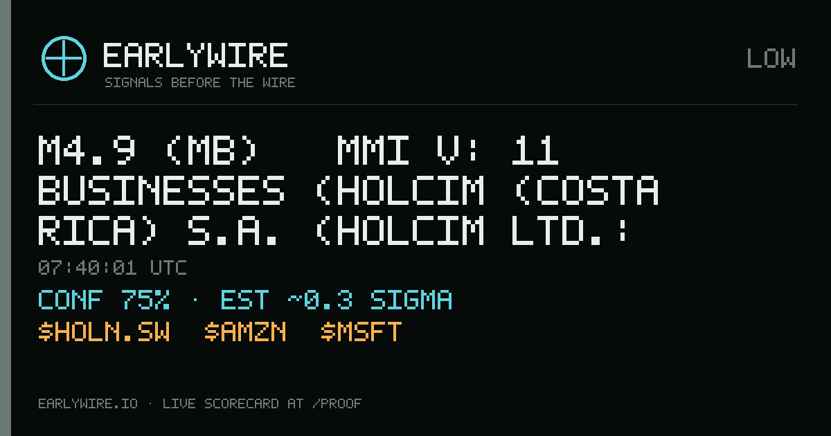 M4.9 (mb) → MMI V: 11 businesses (Holcim (Costa Rica) S.A. (Holcim Ltd.: 59.8%, other private: 40.2%), Banco Nacional, Holcim +8 more) — EARLYWIRE event card