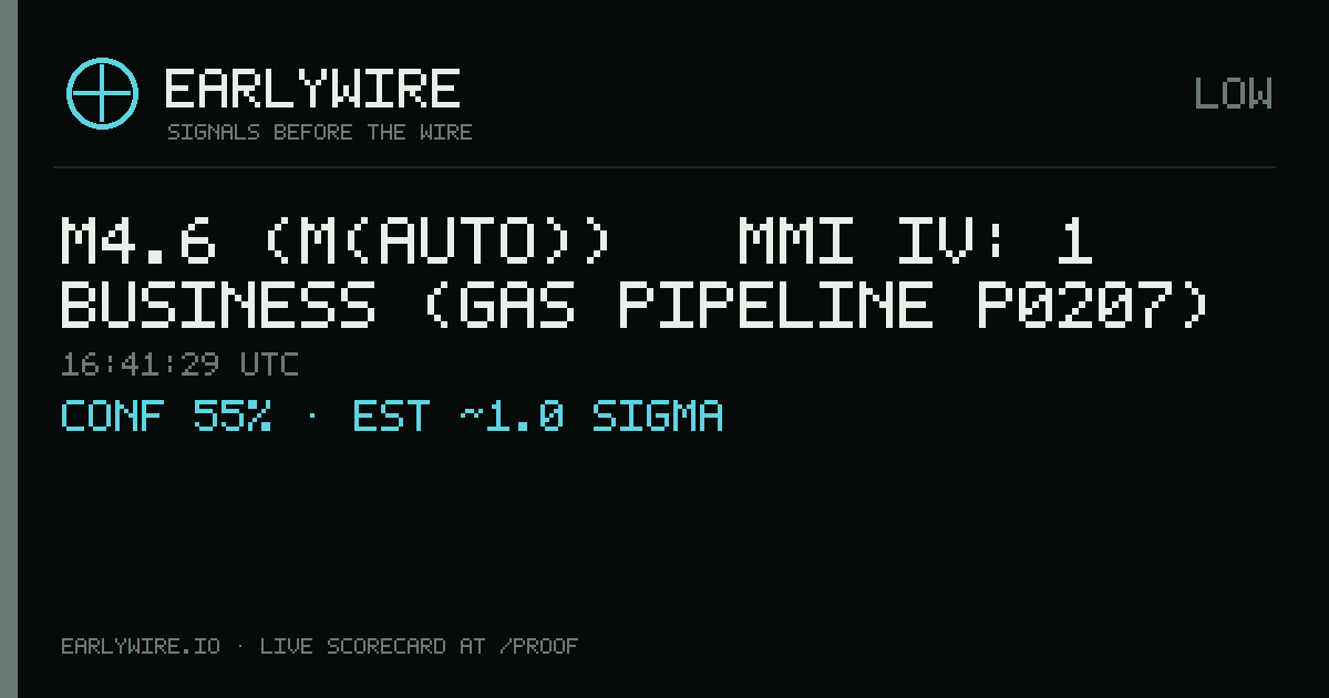 M4.6 (M(auto)) → MMI IV: 1 business (gas pipeline P0207) — EARLYWIRE event card