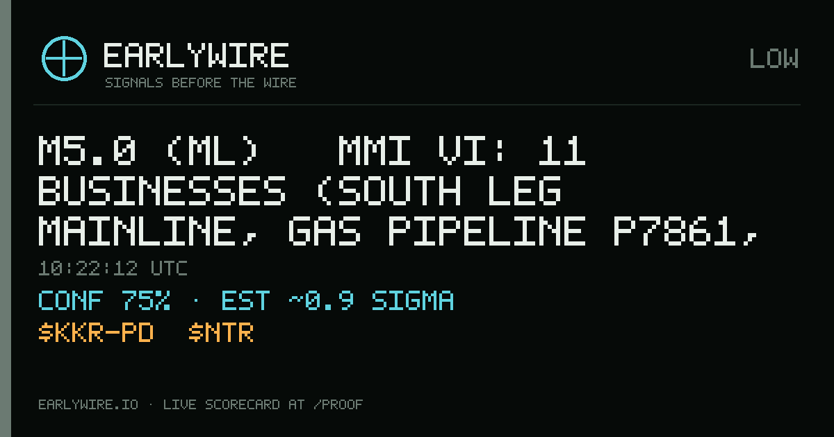 M5.0 (ml) → MMI VI: 11 businesses (South Leg Mainline, gas pipeline P7861, oil pipeline P2692 +8 more) — EARLYWIRE event card