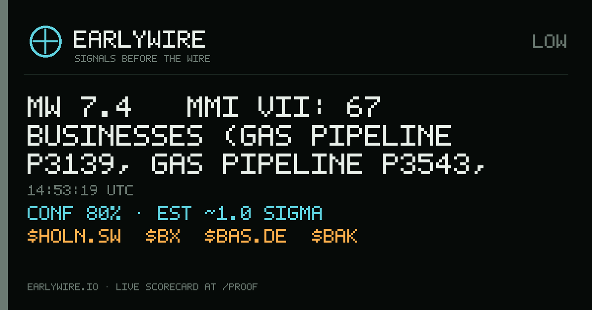 Mw 7.4 → MMI VII: 67 businesses (gas pipeline P3139, gas pipeline P3543, Montana Exploradora de Guatemala S.A. (Glamis Gold Ltd.: 100%) +64 more) — EARLYWIRE event card