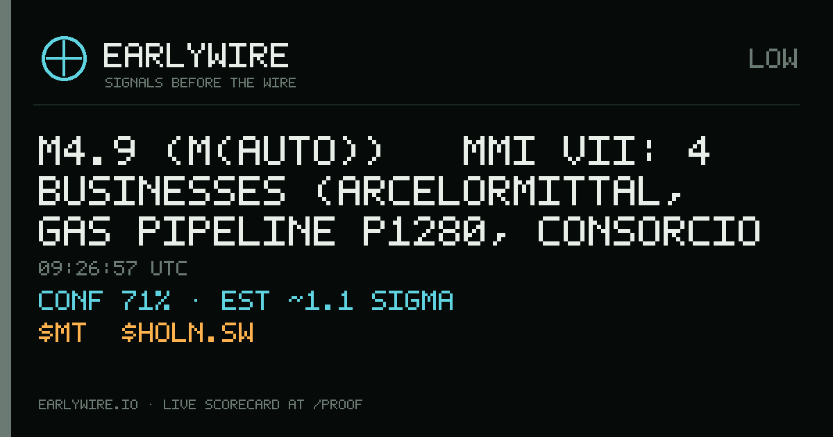 M4.9 (M(auto)) → MMI VII: 4 businesses (ArcelorMittal, gas pipeline P1280, Consorcio Minero Benito Ju�rez Pe�a Colorada, S.A. de C.V. (Hylsamex, S.A. de C.V.: 51%, and Ispat International N.V.: 49%) +1 more) — EARLYWIRE event card