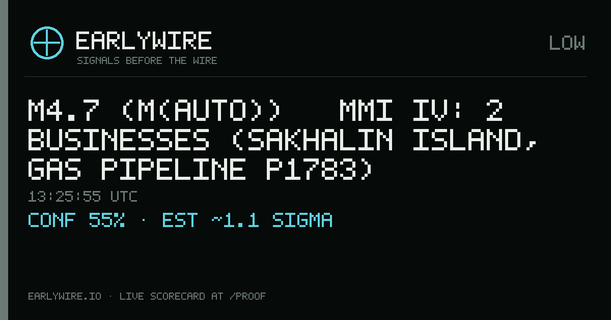 M4.7 (M(auto)) → MMI IV: 2 businesses (Sakhalin Island, gas pipeline P1783) — EARLYWIRE event card