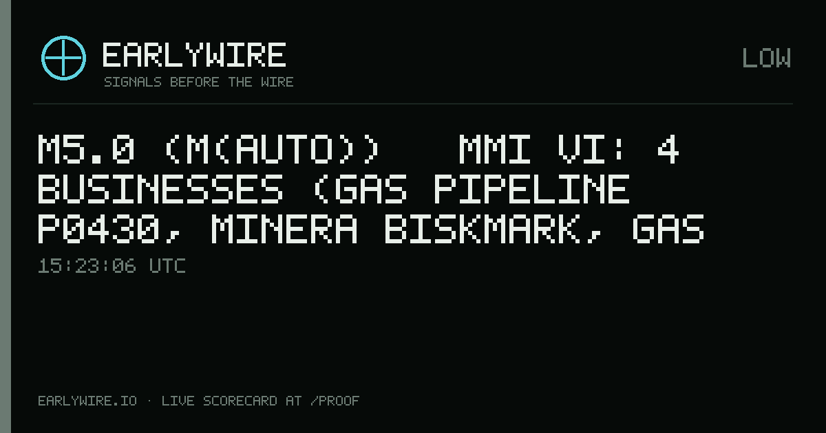 M5.0 (M(auto)) → MMI VI: 4 businesses (gas pipeline P0430, Minera Biskmark, gas pipeline P0382 +1 more) — EARLYWIRE event card