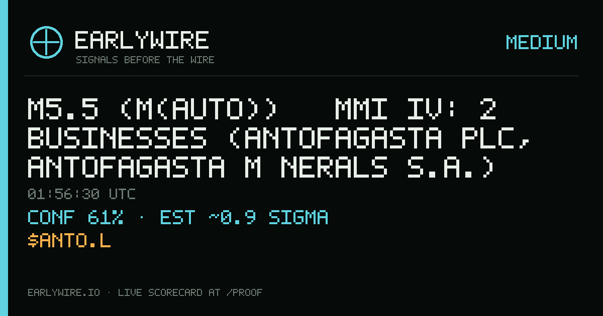 M5.5 (M(auto)) → MMI IV: 2 businesses (Antofagasta plc, Antofagasta Mínerals S.A.) — EARLYWIRE event card