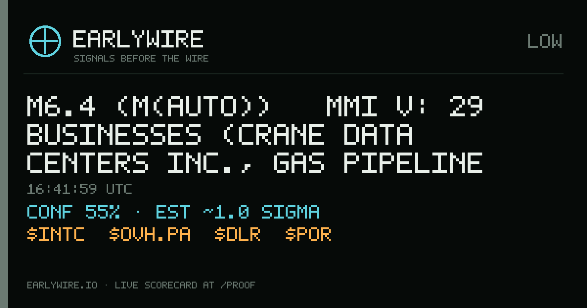 M6.4 (M(auto)) → MMI V: 29 businesses (Crane Data Centers Inc., gas pipeline P2573, Intel +26 more) — EARLYWIRE event card