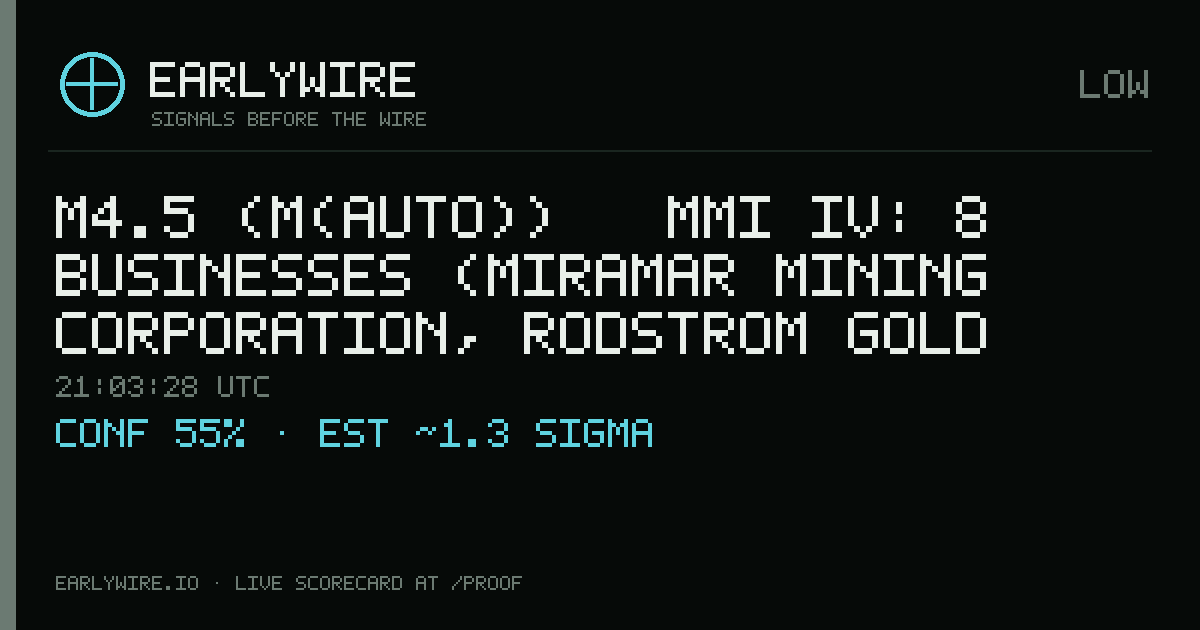 M4.5 (M(auto)) → MMI IV: 8 businesses (Miramar Mining Corporation, Rodstrom Gold Mine, Burwash Gold Mine +5 more) — EARLYWIRE event card