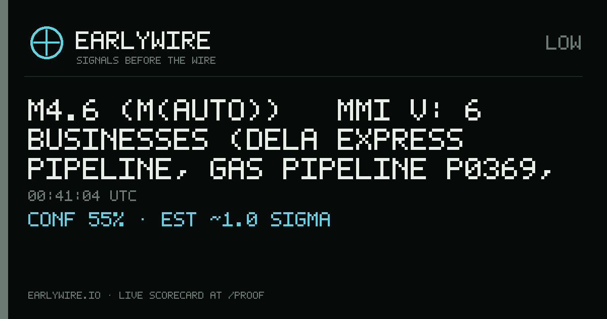 M4.6 (M(auto)) → MMI V: 6 businesses (DeLa Express Pipeline, gas pipeline P0369, oil pipeline P2672 +3 more) — EARLYWIRE event card