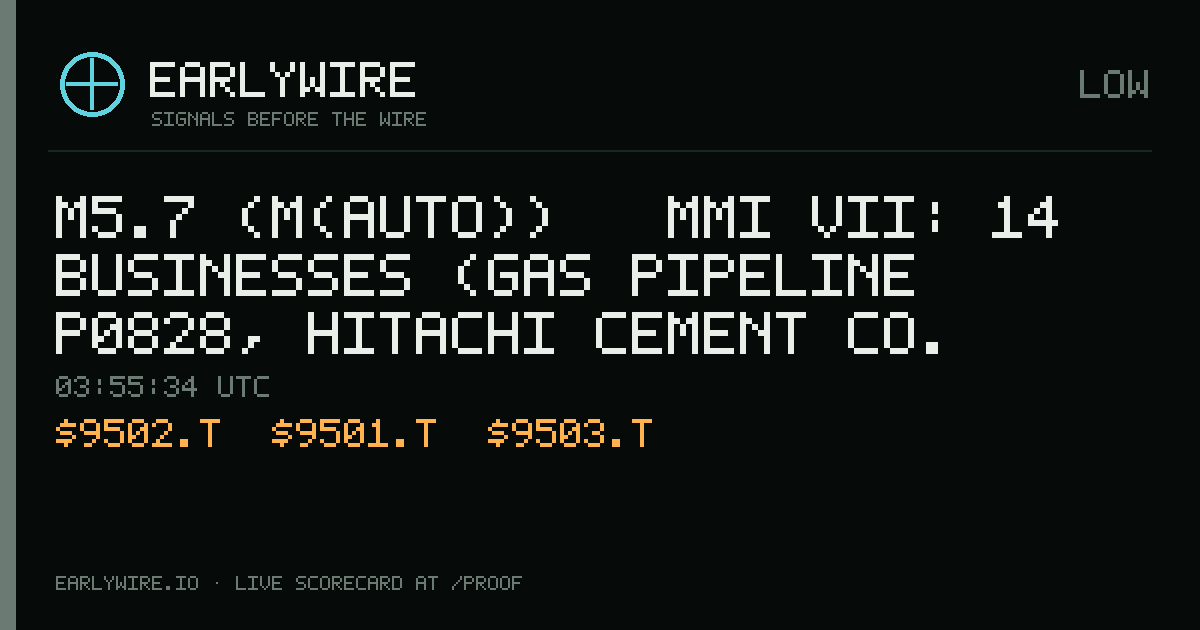 M5.7 (M(auto)) → MMI VII: 14 businesses (gas pipeline P0828, Hitachi Cement Co. Ltd., Nippon Mining and Metals Co. Ltd. (wholly owned subsidiary of Nikko Kyodo Co. Ltd.) +11 more) — EARLYWIRE event card