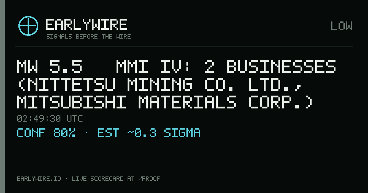 Mw 5.5 → MMI IV: 2 businesses (Nittetsu Mining Co. Ltd., Mitsubishi Materials Corp.) — EARLYWIRE event card