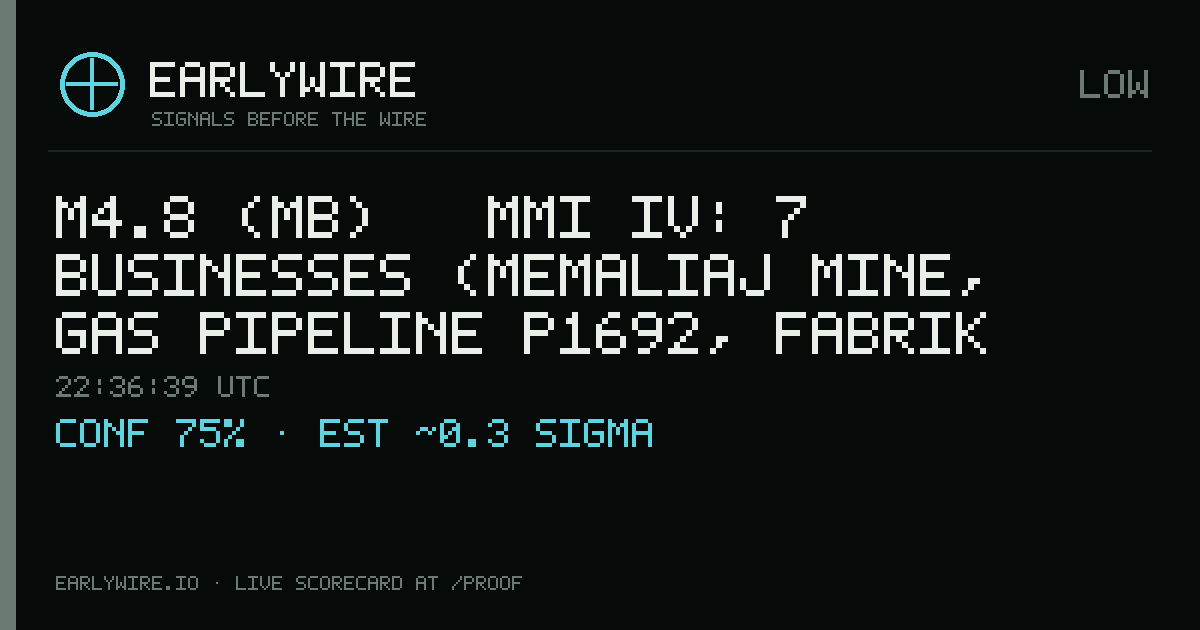 M4.8 (mb) → MMI IV: 7 businesses (Memaliaj Mine, gas pipeline P1692, Fabrik Vaji Ulliri Barjam Pashaj +4 more) — EARLYWIRE event card