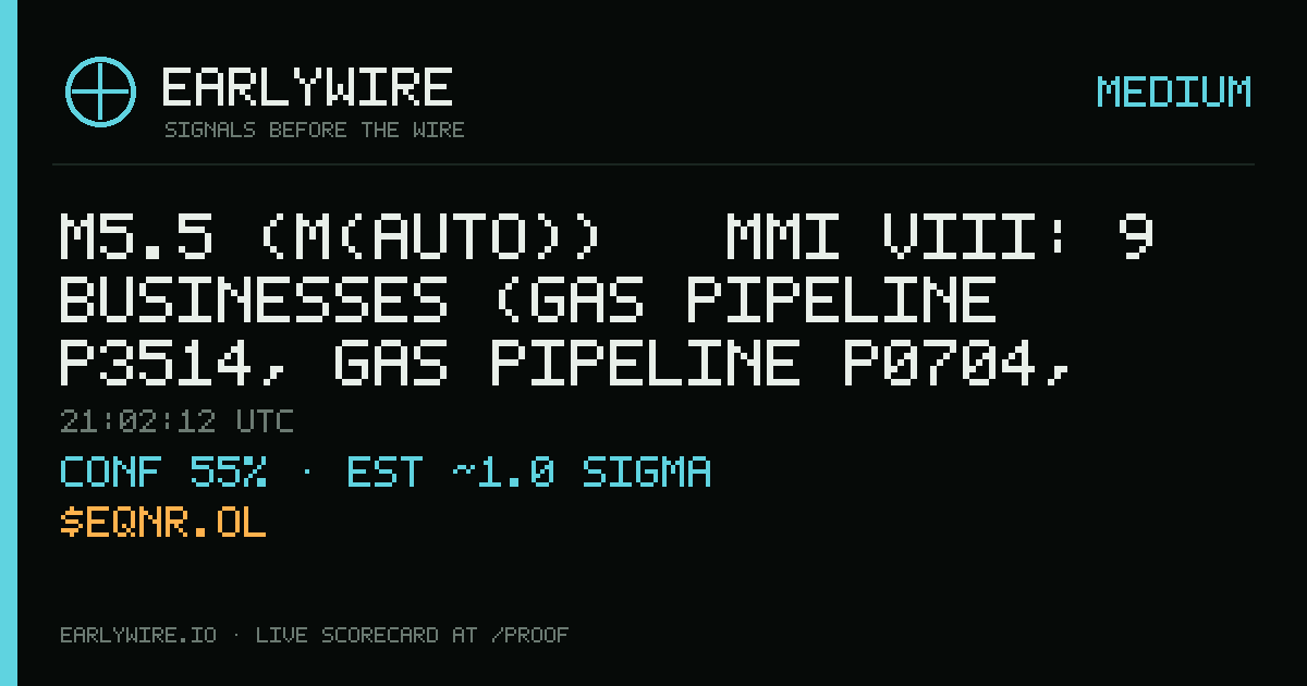 M5.5 (M(auto)) → MMI VIII: 9 businesses (gas pipeline P3514, gas pipeline P0704, gas pipeline P0693 +6 more) — EARLYWIRE event card