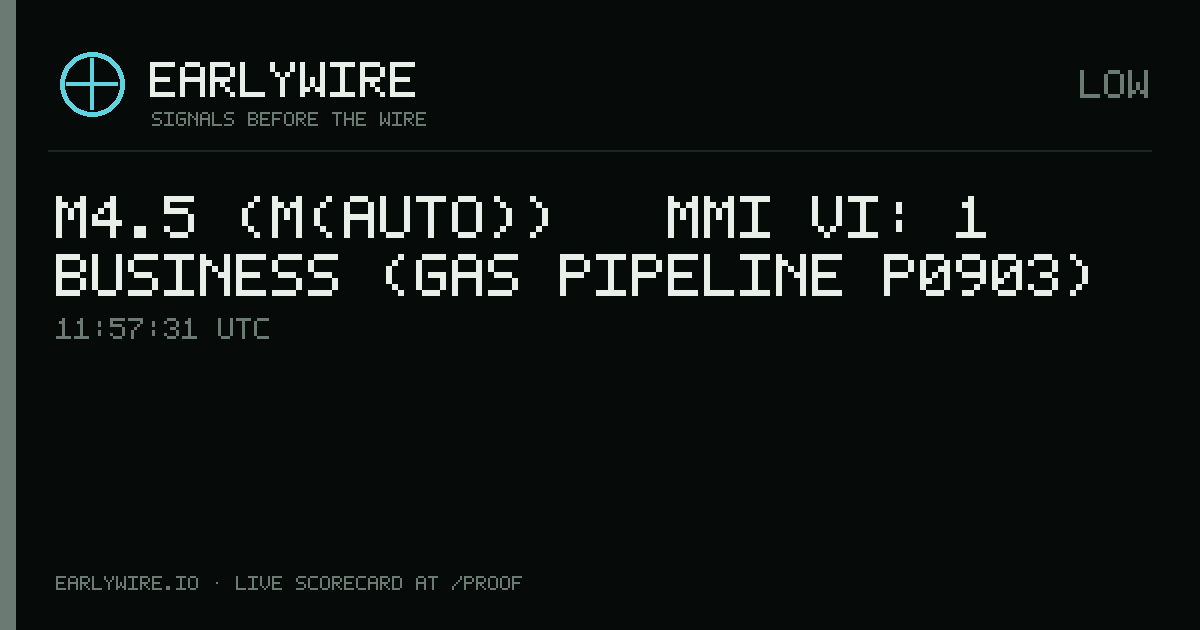 M4.5 (M(auto)) → MMI VI: 1 business (gas pipeline P0903) — EARLYWIRE event card