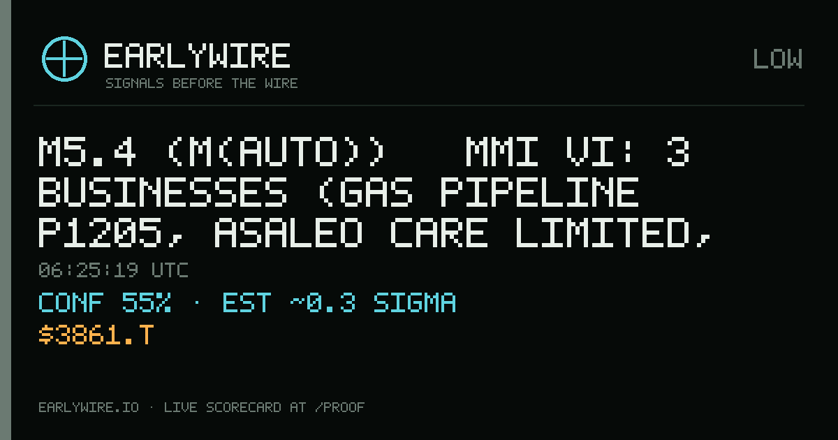 M5.4 (M(auto)) → MMI VI: 3 businesses (gas pipeline P1205, Asaleo Care Limited, Oji Holdings) — EARLYWIRE event card