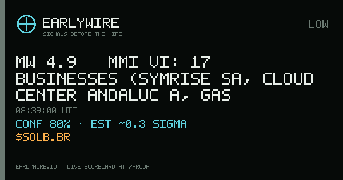 Mw 4.9 → MMI VI: 17 businesses (Symrise SA, Cloud Center Andalucía, gas pipeline P1572 +14 more) — EARLYWIRE event card