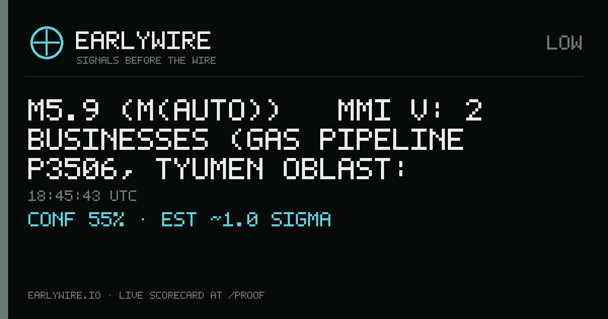 M5.9 (M(auto)) → MMI V: 2 businesses (gas pipeline P3506, Tyumen Oblast: Medvezhye field) — EARLYWIRE event card