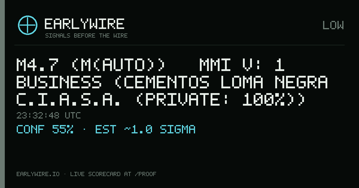 M4.7 (M(auto)) → MMI V: 1 business (Cementos Loma Negra C.I.A.S.A. (private: 100%)) — EARLYWIRE event card