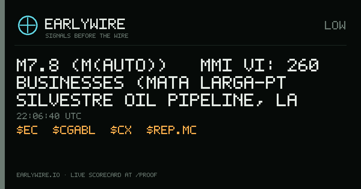 M7.8 (M(auto)) → MMI VI: 260 businesses (Mata Larga-PT Silvestre Oil Pipeline, La Victoria-Las Monas Oil Pipeline, Bauxilum El Jobal +257 more) — EARLYWIRE event card