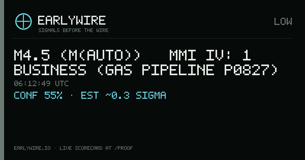 M4.5 (M(auto)) → MMI IV: 1 business (gas pipeline P0827) — EARLYWIRE event card