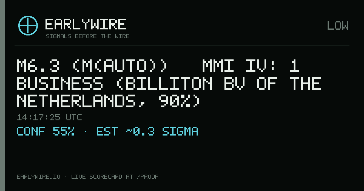M6.3 (M(auto)) → MMI IV: 1 business (Billiton BV of the Netherlands, 90%) — EARLYWIRE event card