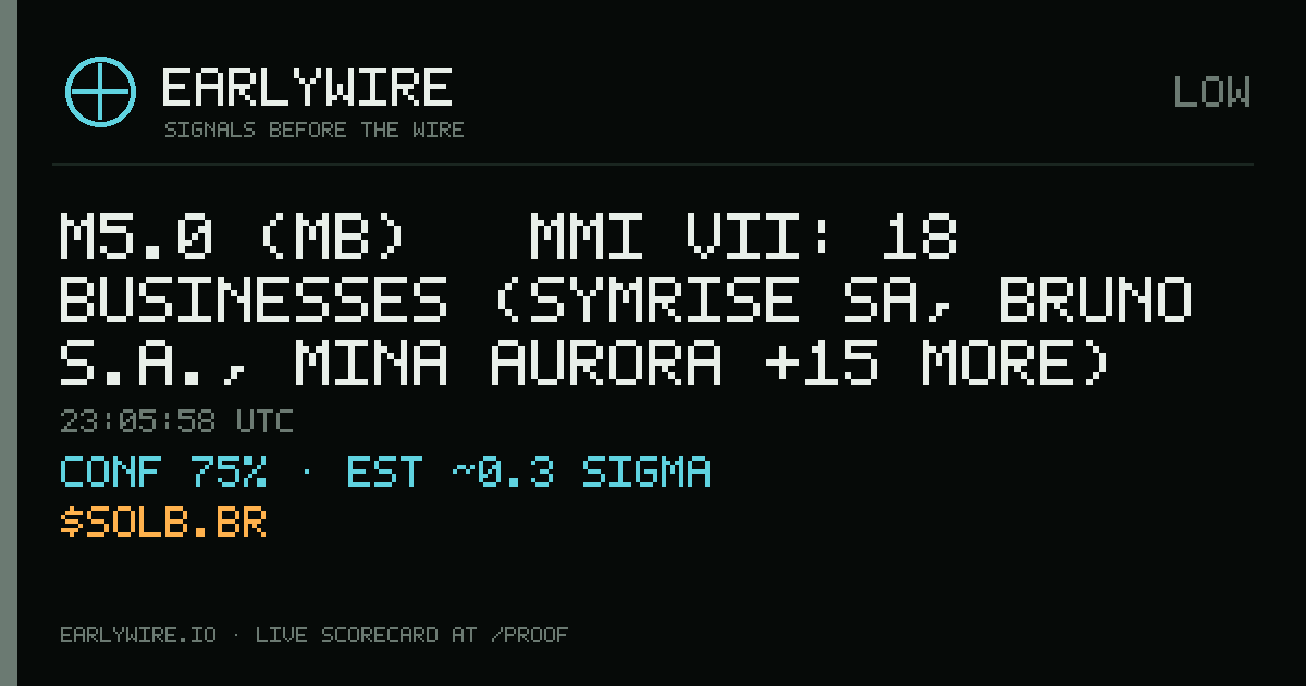 M5.0 (mb) → MMI VII: 18 businesses (Symrise SA, Bruno S.A., Mina Aurora +15 more) — EARLYWIRE event card