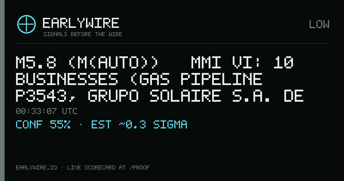 M5.8 (M(auto)) → MMI VI: 10 businesses (gas pipeline P3543, Grupo Solaire S.A. de C.V., Aluminio de Centro America S.A. de C.V., INCO Industrias Consolidadas S.A. de C.V., and others, Centro Nacional de Registros +7 more) — EARLYWIRE event card