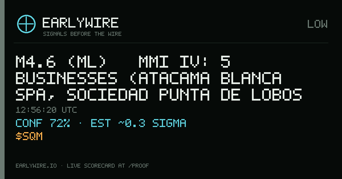 M4.6 (ml) → MMI IV: 5 businesses (Atacama Blanca SpA, Sociedad Punta de Lobos S.A., Mina Esperanza +2 more) — EARLYWIRE event card