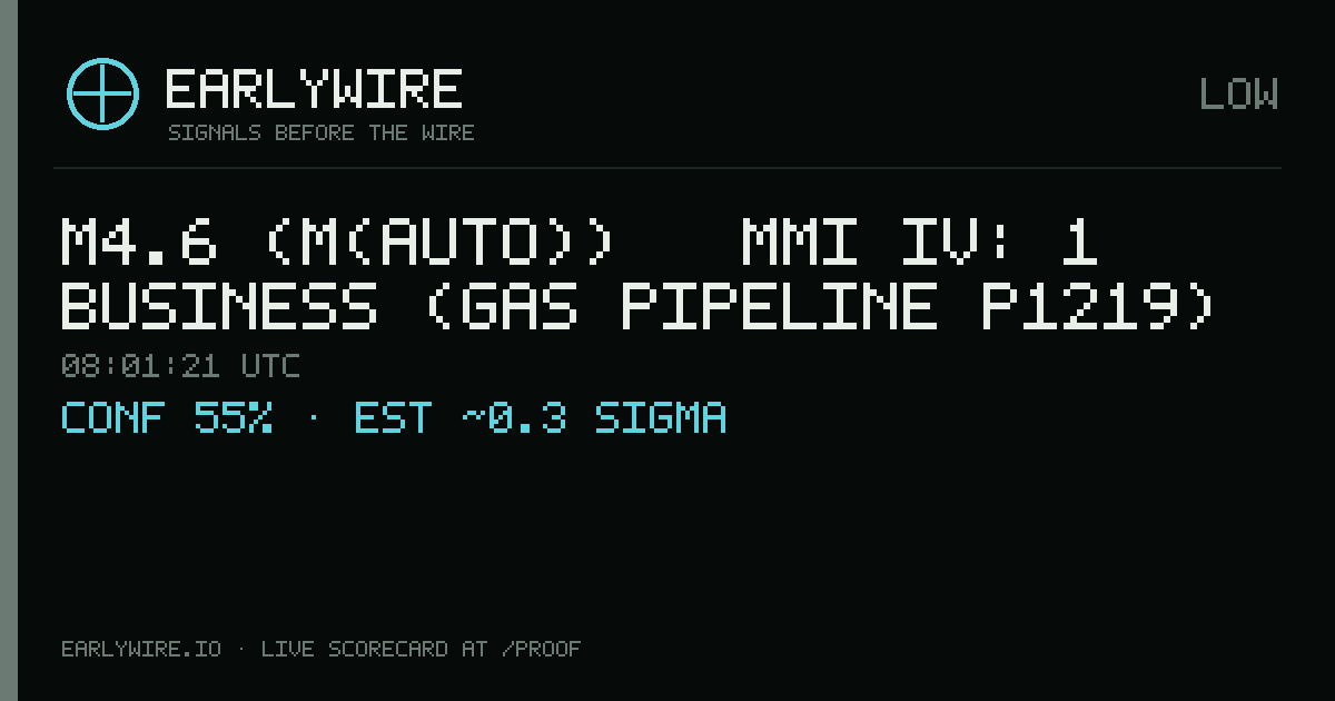 M4.6 (M(auto)) → MMI IV: 1 business (gas pipeline P1219) — EARLYWIRE event card
