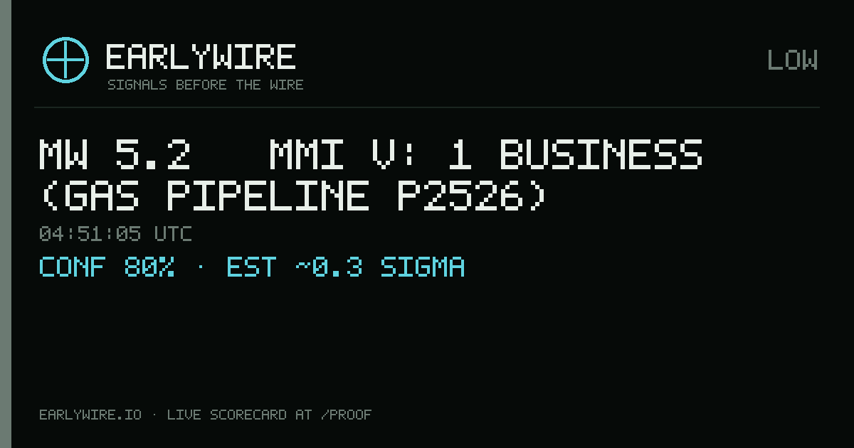 Mw 5.2 → MMI V: 1 business (gas pipeline P2526) — EARLYWIRE event card