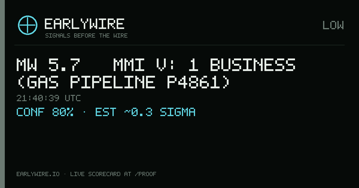Mw 5.7 → MMI V: 1 business (gas pipeline P4861) — EARLYWIRE event card