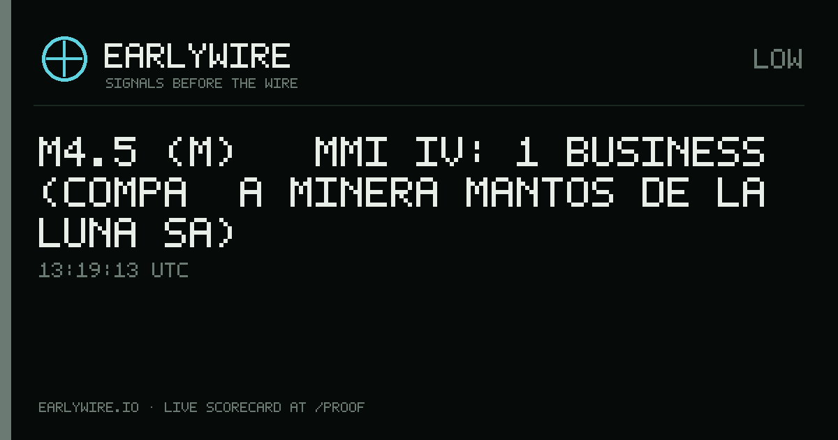 M4.5 (m) → MMI IV: 1 business (Compañía Minera Mantos de la Luna SA) — EARLYWIRE event card